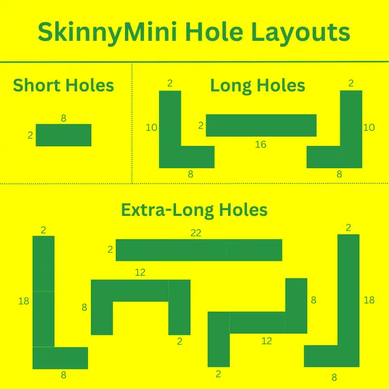 Turf Activity - SkinnyMini Mini Golf Hole Layouts.webp